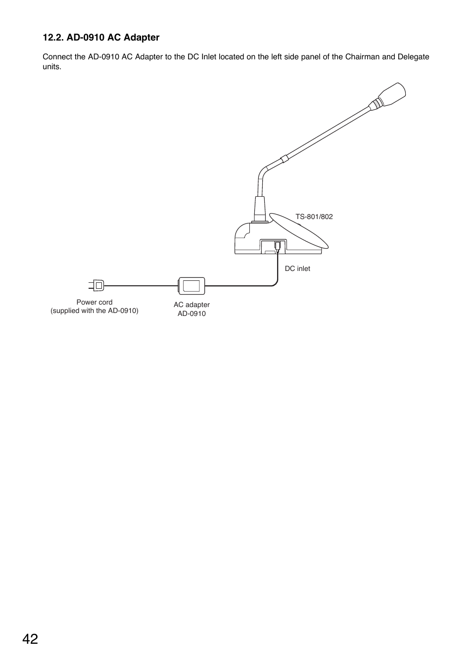 Toa TS-800 Series User Manual | Page 42 / 60