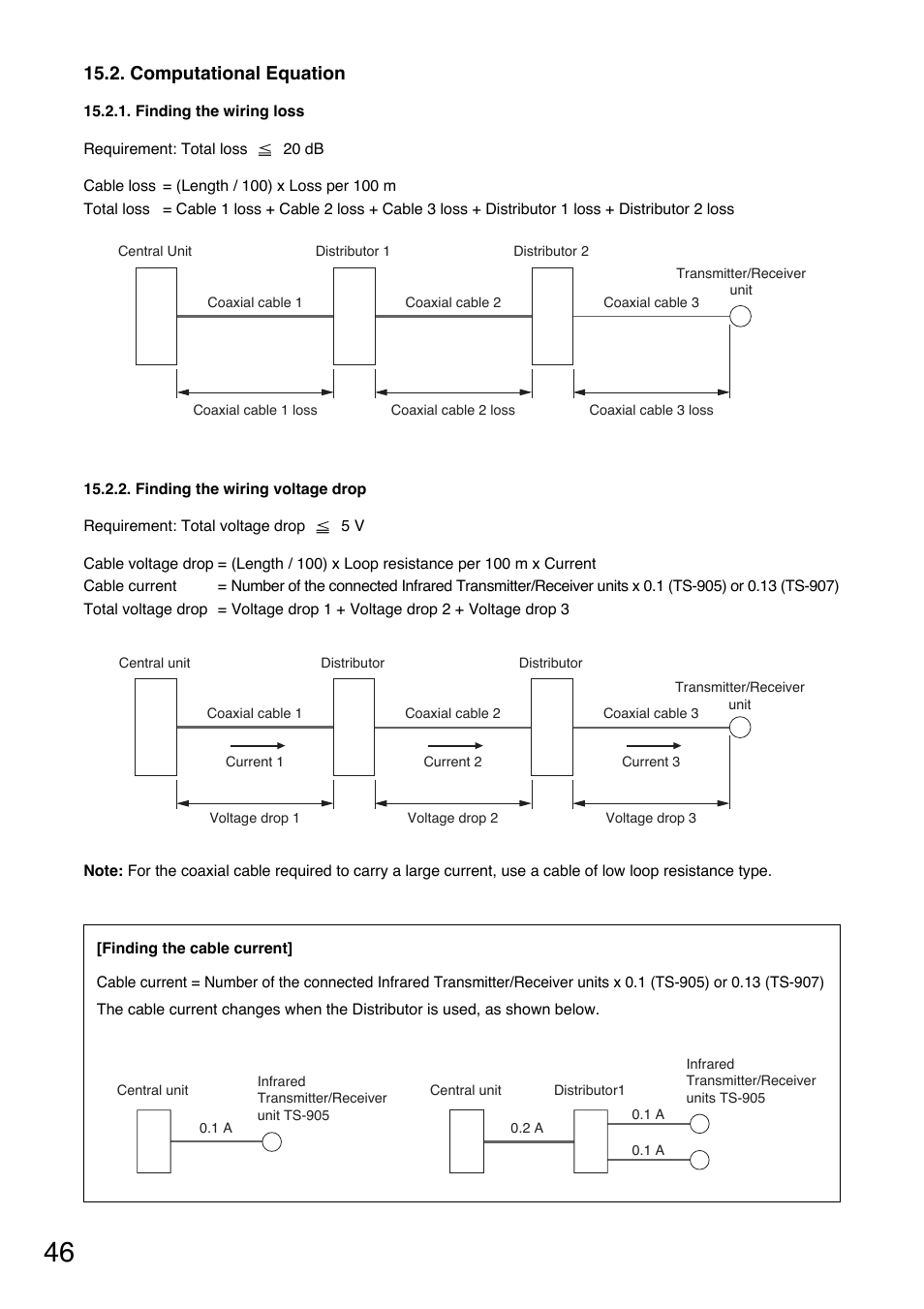 Computational equation | Toa TS-800 Series User Manual | Page 46 / 60