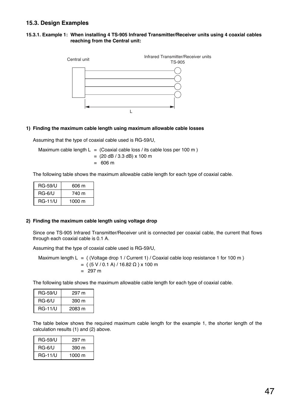 Toa TS-800 Series User Manual | Page 47 / 60