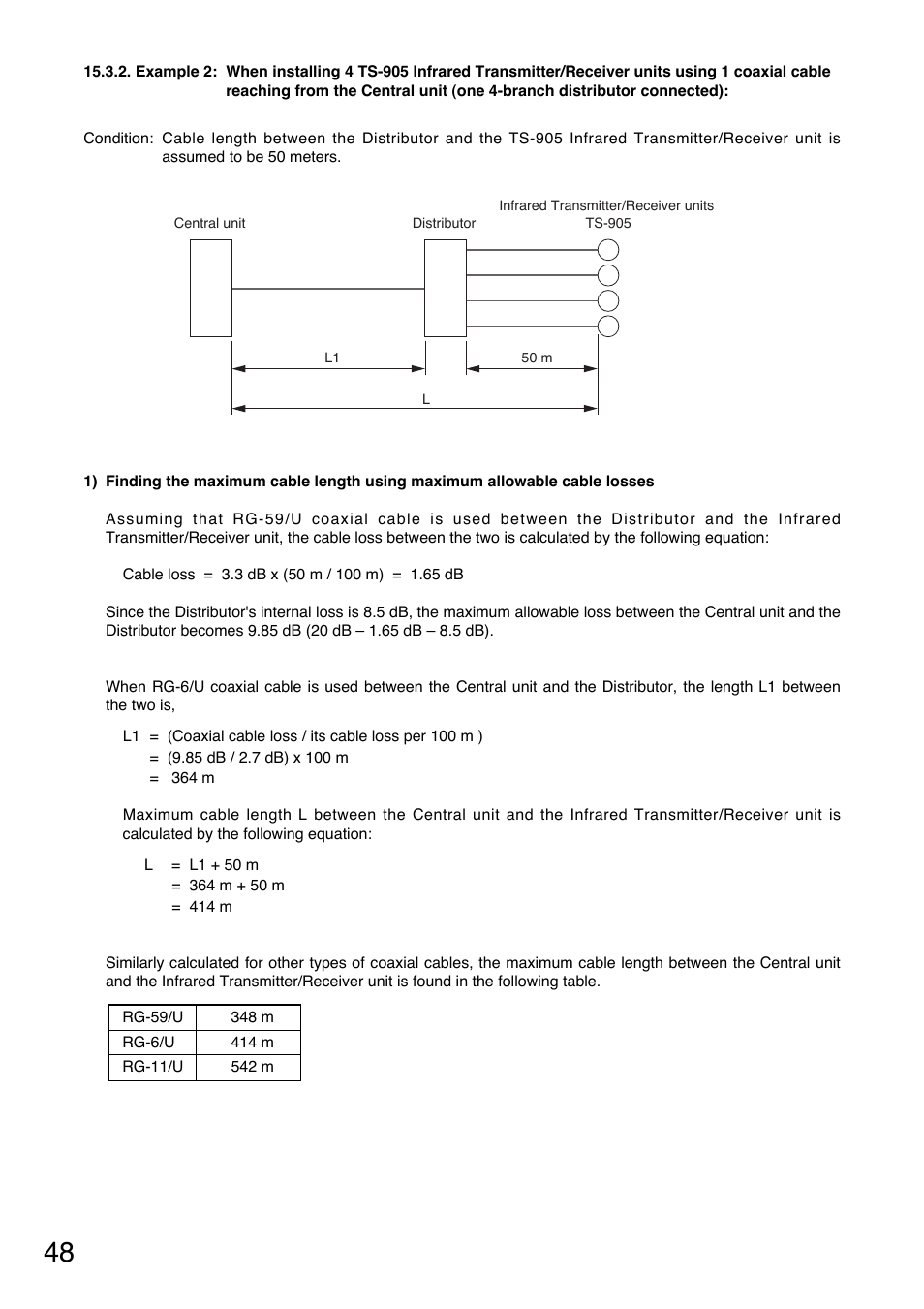 Toa TS-800 Series User Manual | Page 48 / 60