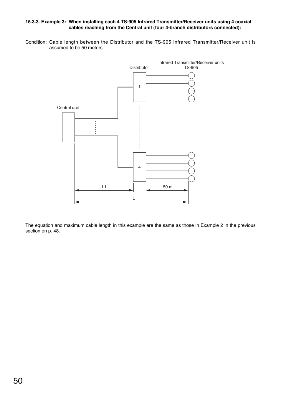 Toa TS-800 Series User Manual | Page 50 / 60