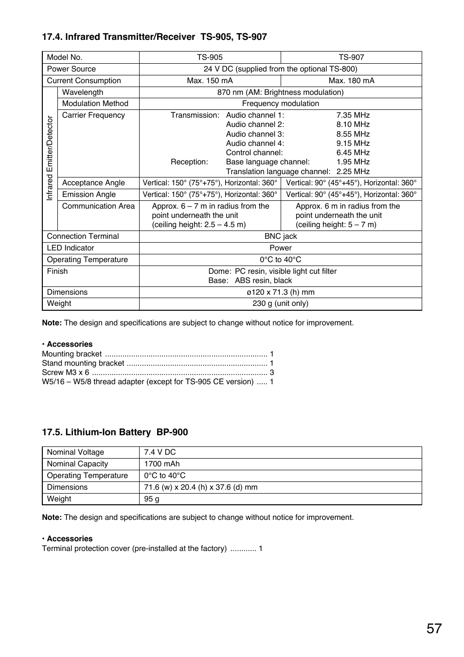 Toa TS-800 Series User Manual | Page 57 / 60