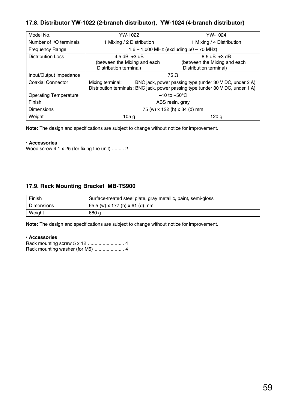 Toa TS-800 Series User Manual | Page 59 / 60