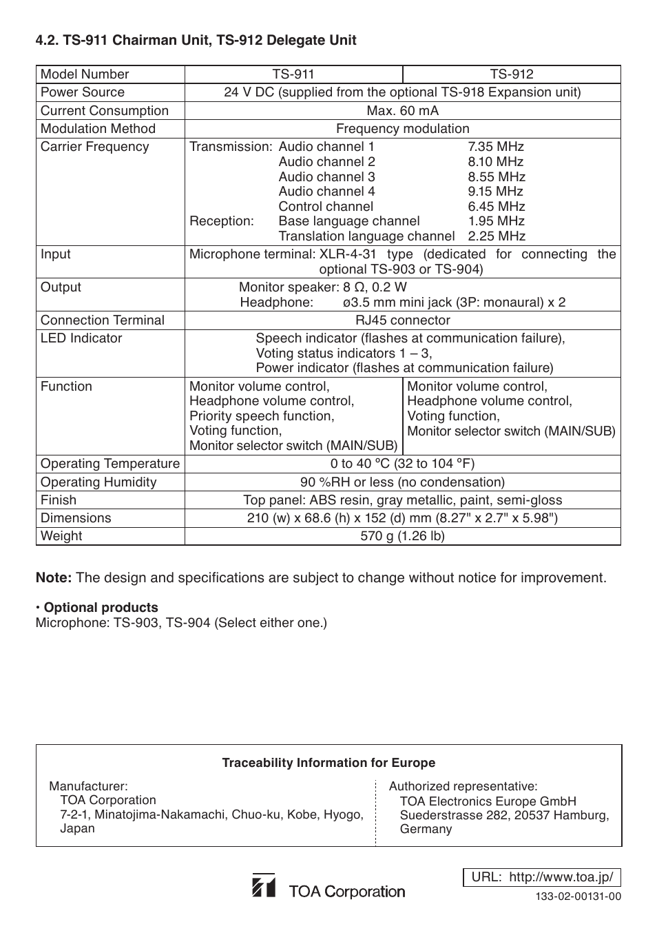 Toa TS-912 User Manual | Page 4 / 4