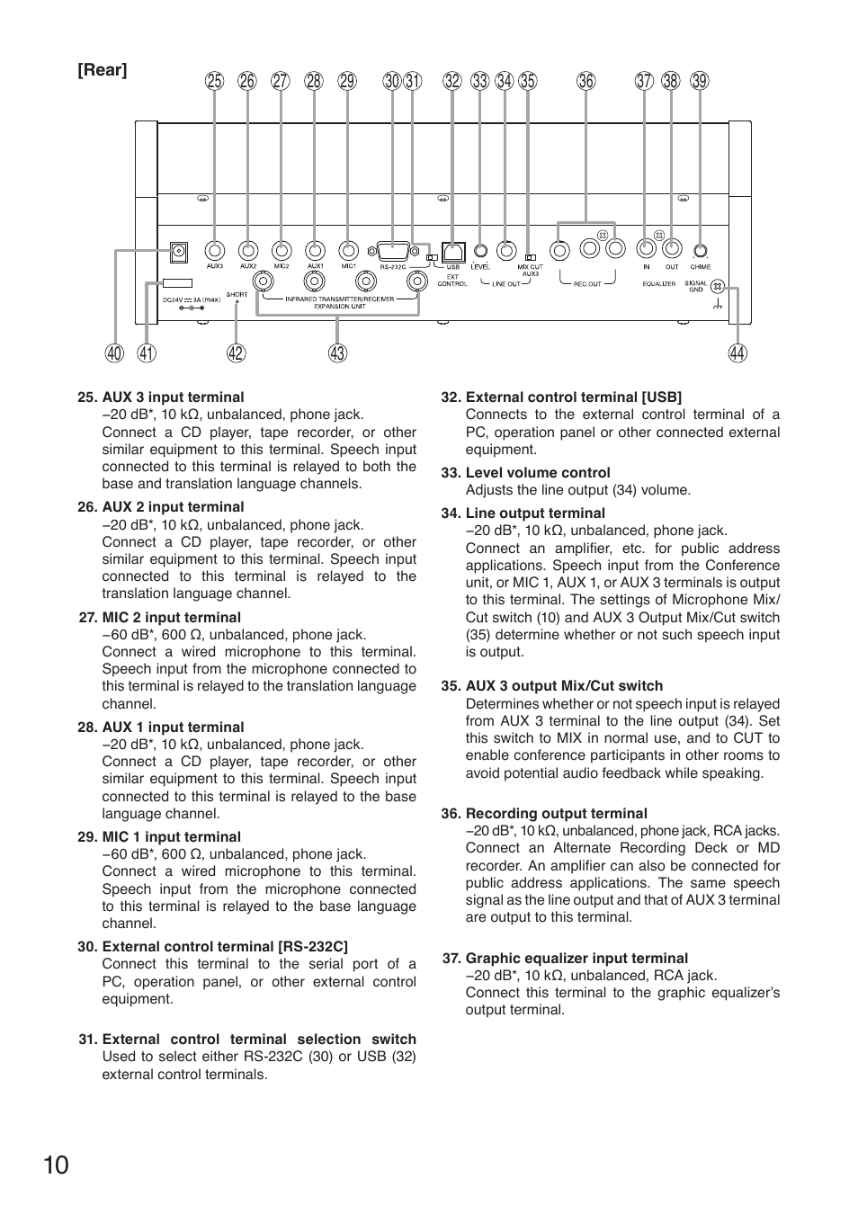 Toa TS-910 Series Installation User Manual | Page 10 / 64