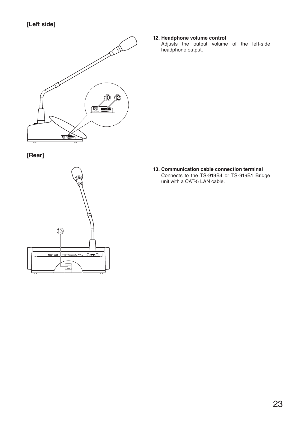 Toa TS-910 Series Installation User Manual | Page 23 / 64