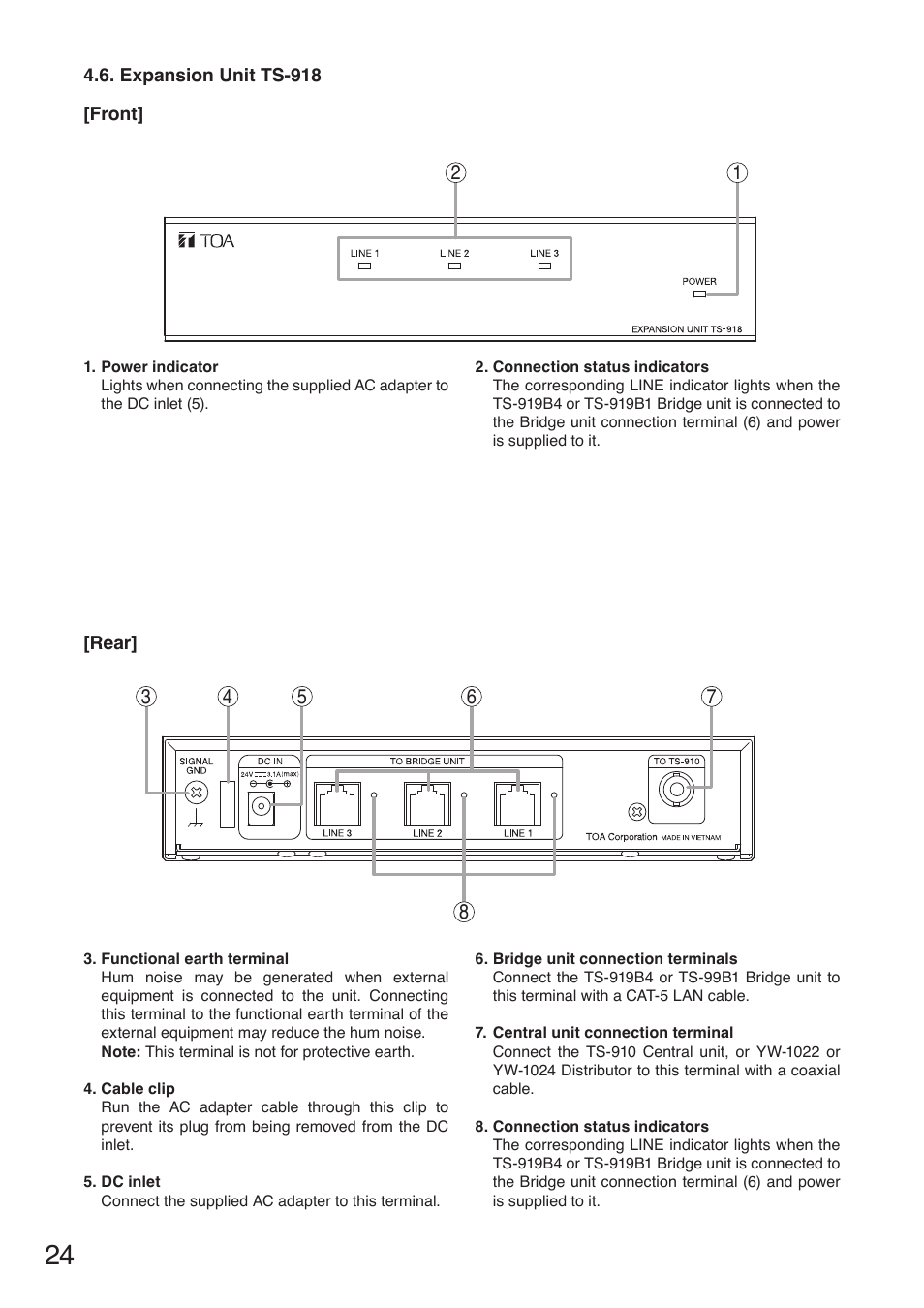 Expansion unit ts-918 | Toa TS-910 Series Installation User Manual | Page 24 / 64