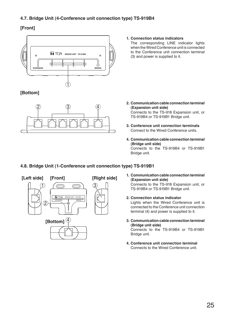 Right side] [left side] [bottom] [front | Toa TS-910 Series Installation User Manual | Page 25 / 64