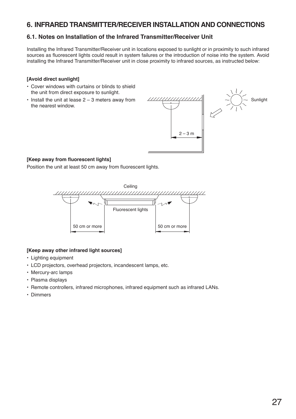 Infrared transmitter/receiver, Installation and connections | Toa TS-910 Series Installation User Manual | Page 27 / 64