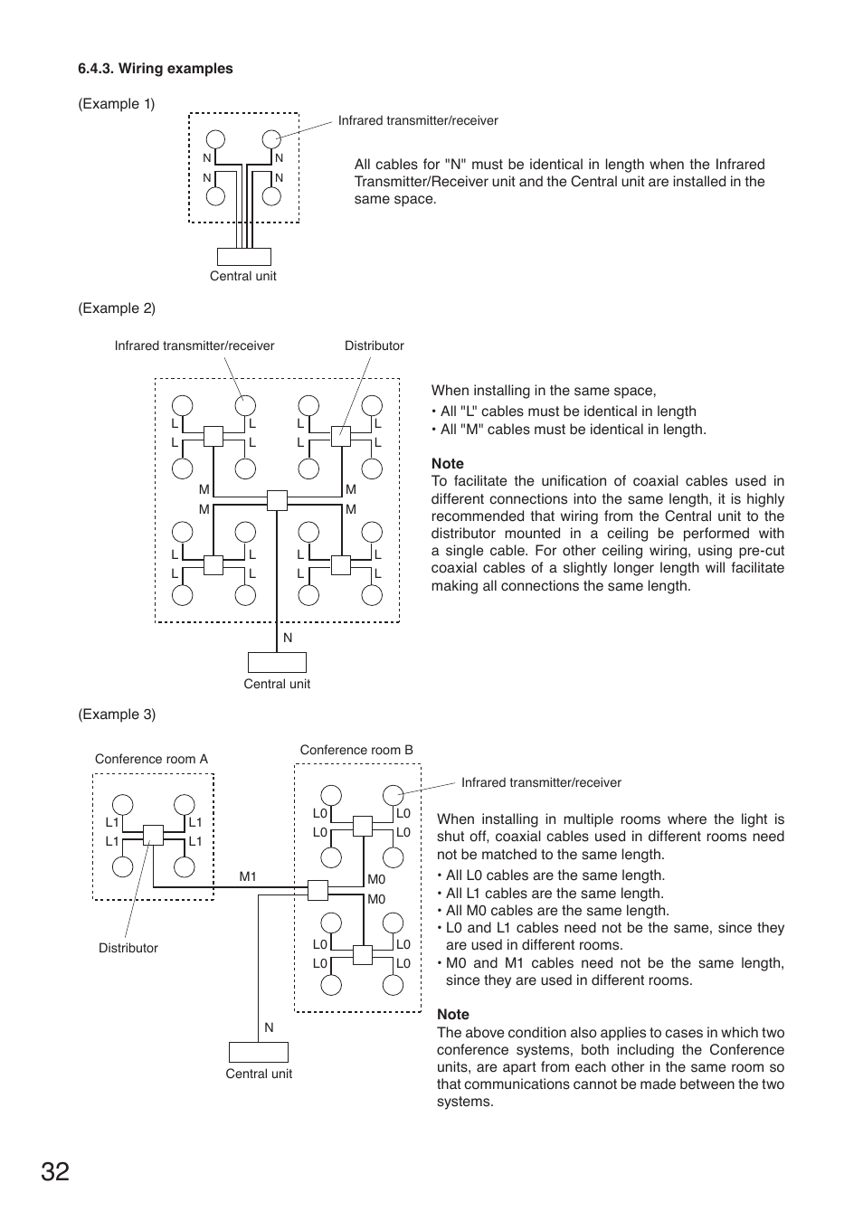 Toa TS-910 Series Installation User Manual | Page 32 / 64