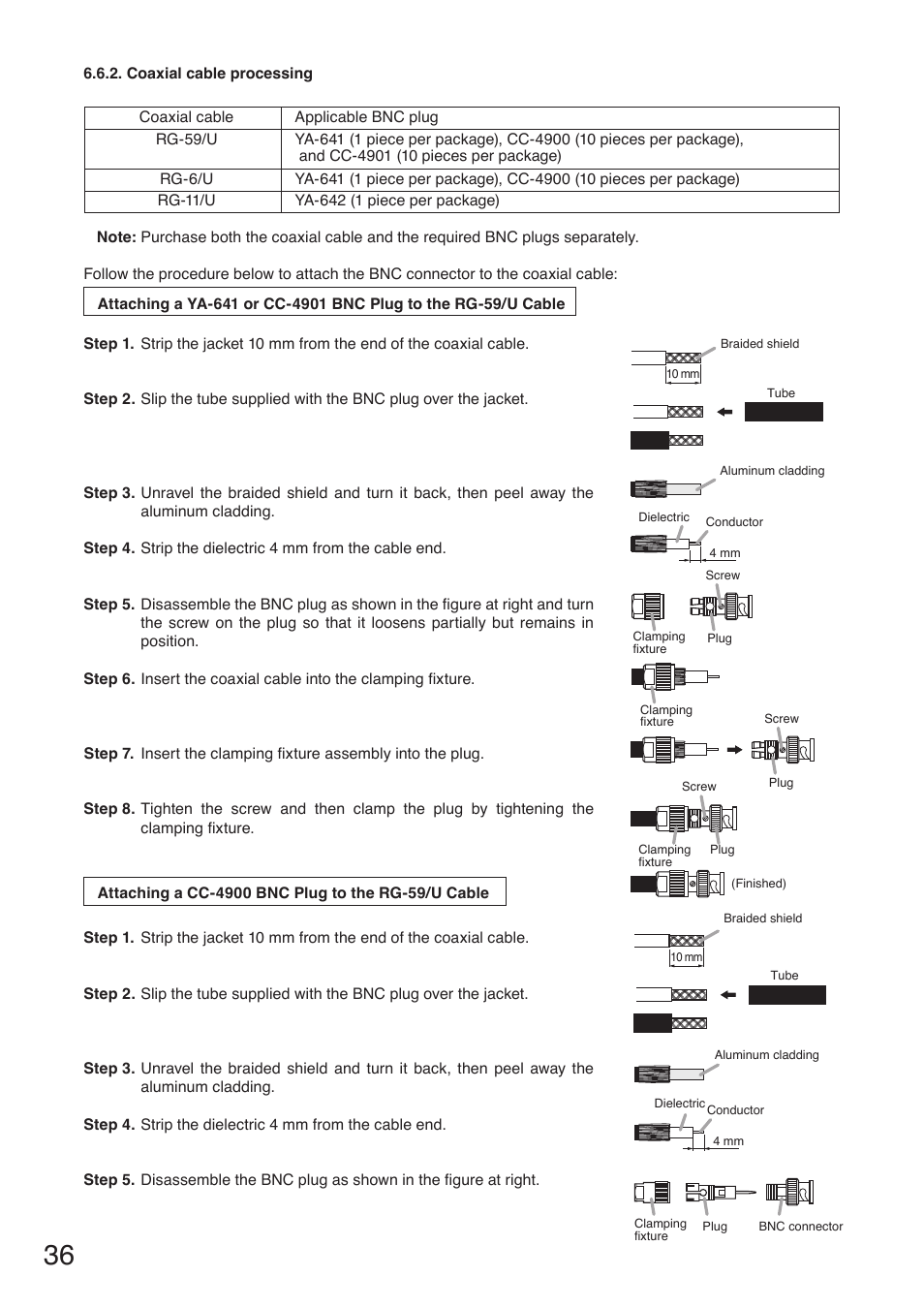 Toa TS-910 Series Installation User Manual | Page 36 / 64