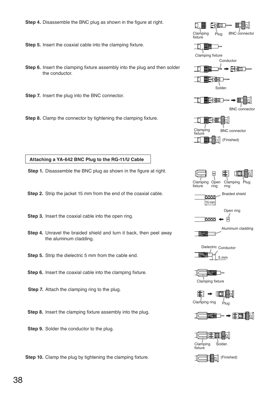 Toa TS-910 Series Installation User Manual | Page 38 / 64