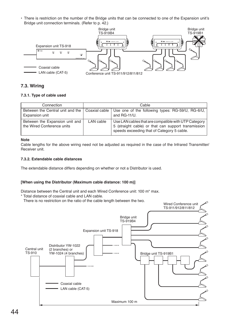 Wiring | Toa TS-910 Series Installation User Manual | Page 44 / 64