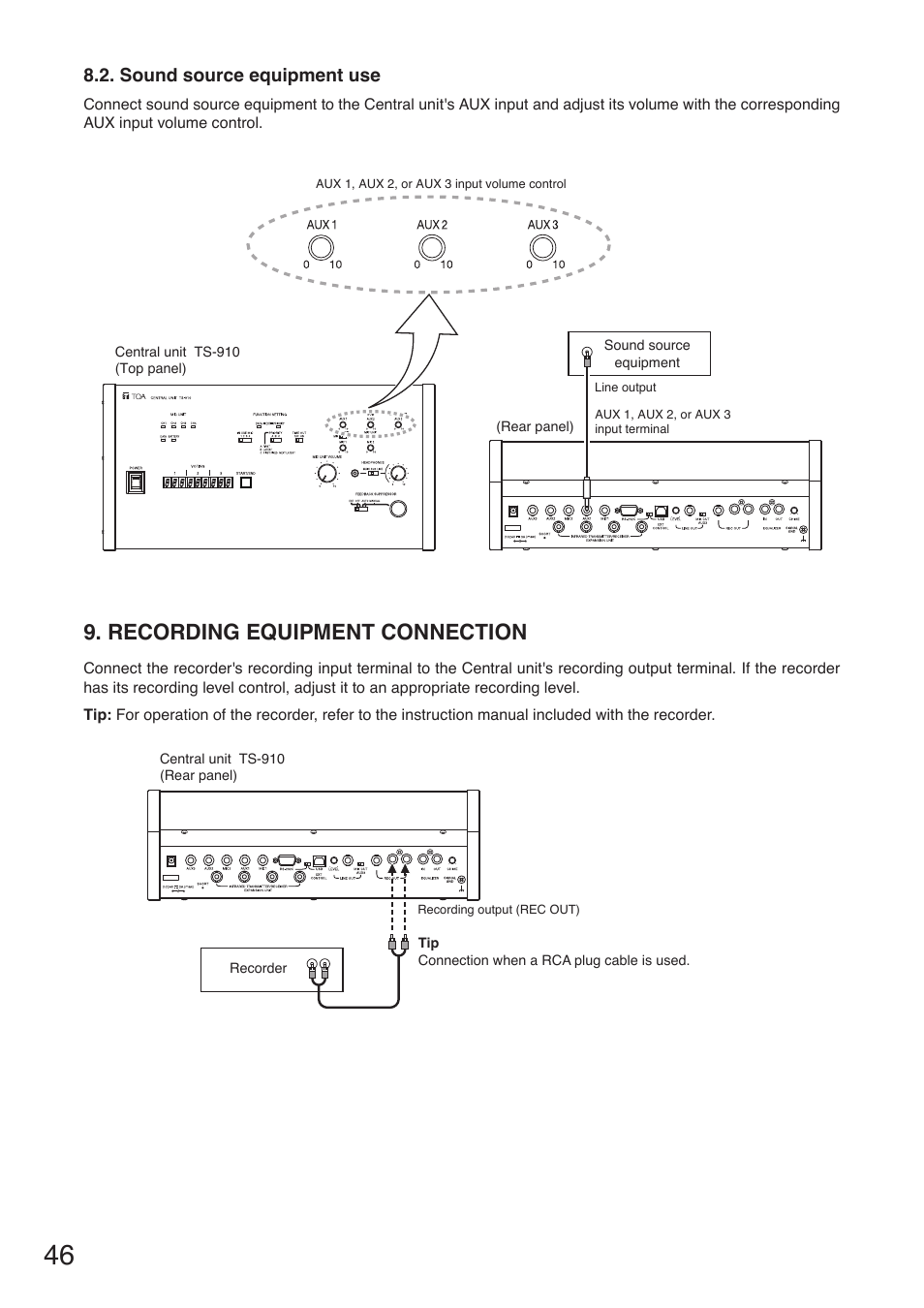 Sound source equipment use, Recording equipment connection | Toa TS-910 Series Installation User Manual | Page 46 / 64