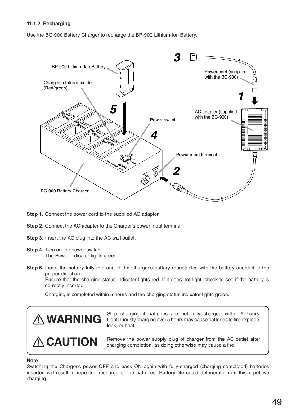 Warning, Caution | Toa TS-910 Series Installation User Manual | Page 49 / 64