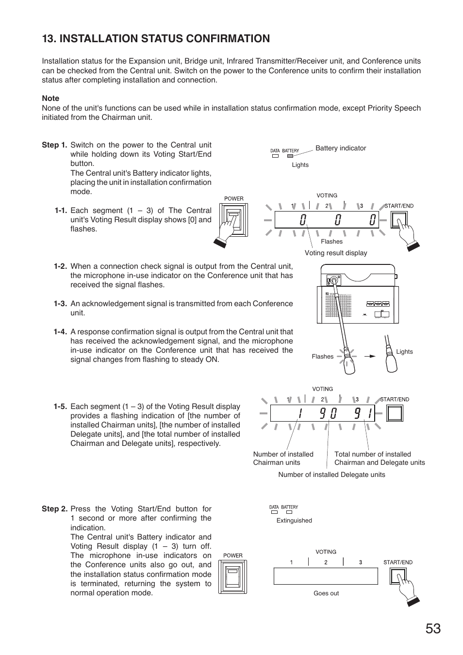 Installation status confirmation | Toa TS-910 Series Installation User Manual | Page 53 / 64