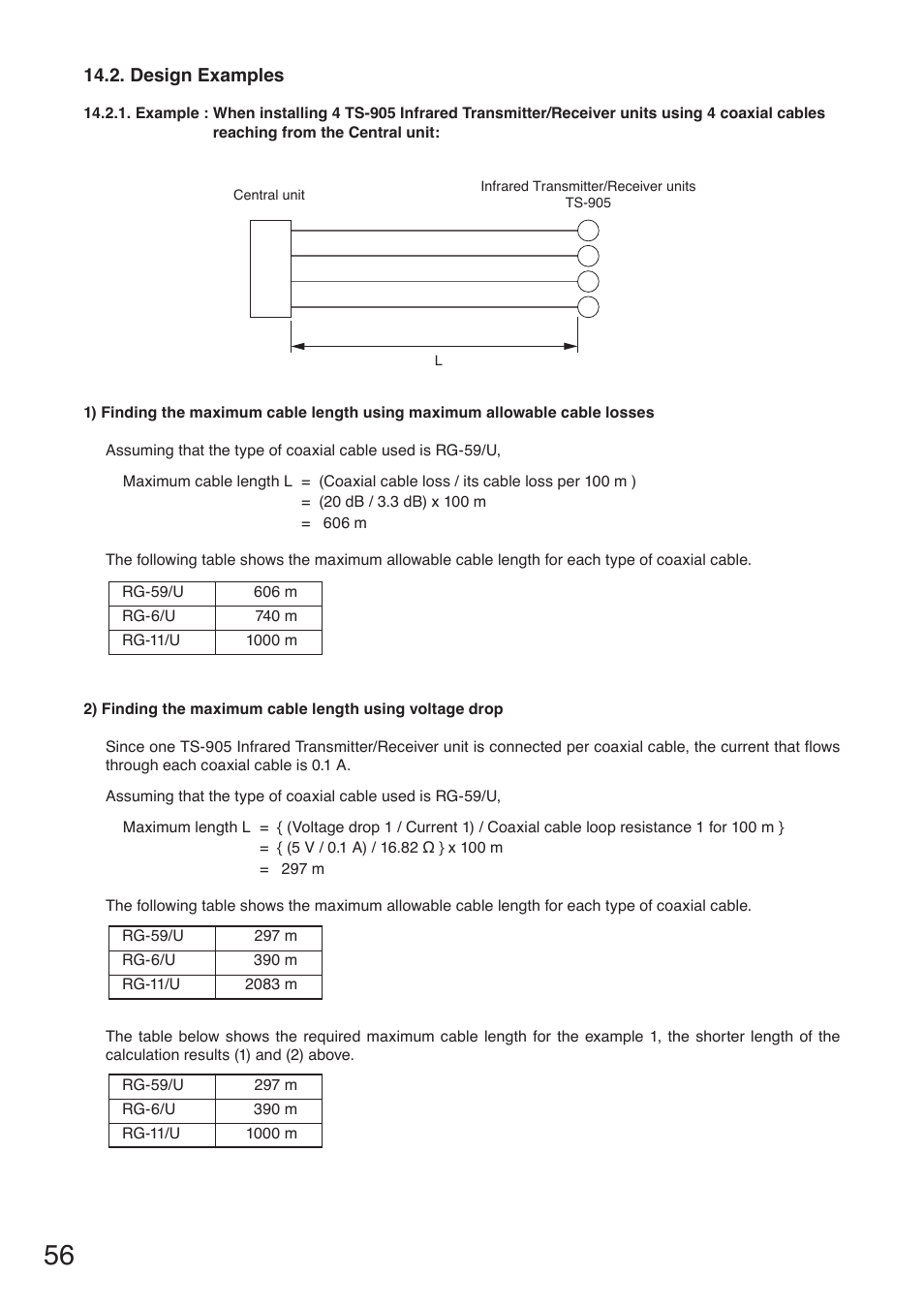 Design examples | Toa TS-910 Series Installation User Manual | Page 56 / 64