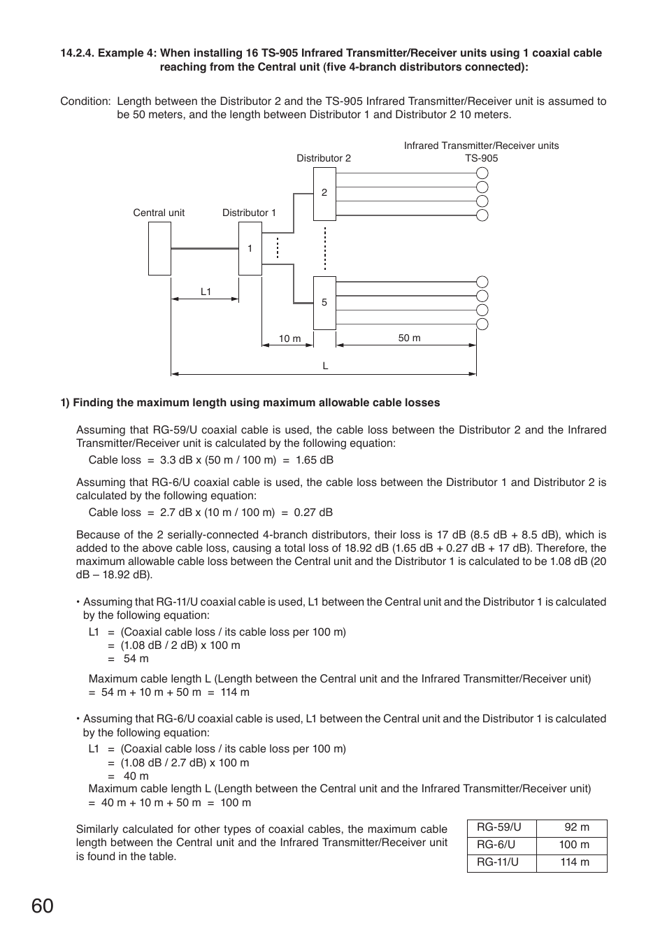 Toa TS-910 Series Installation User Manual | Page 60 / 64