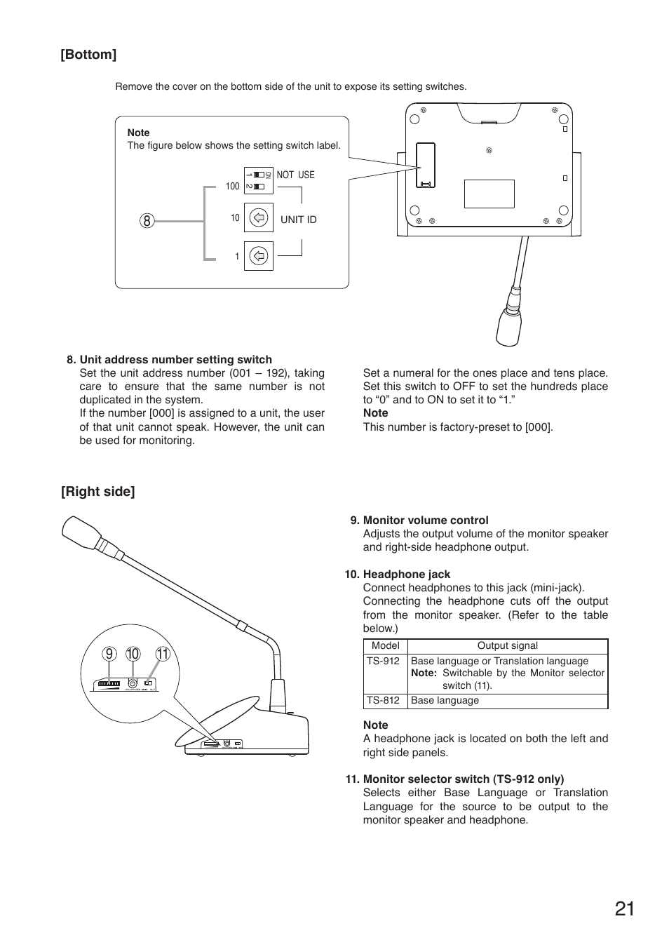 Toa TS-910 Series Manual User Manual | Page 21 / 44