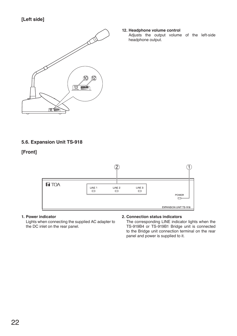 Expansion unit ts-918 | Toa TS-910 Series Manual User Manual | Page 22 / 44