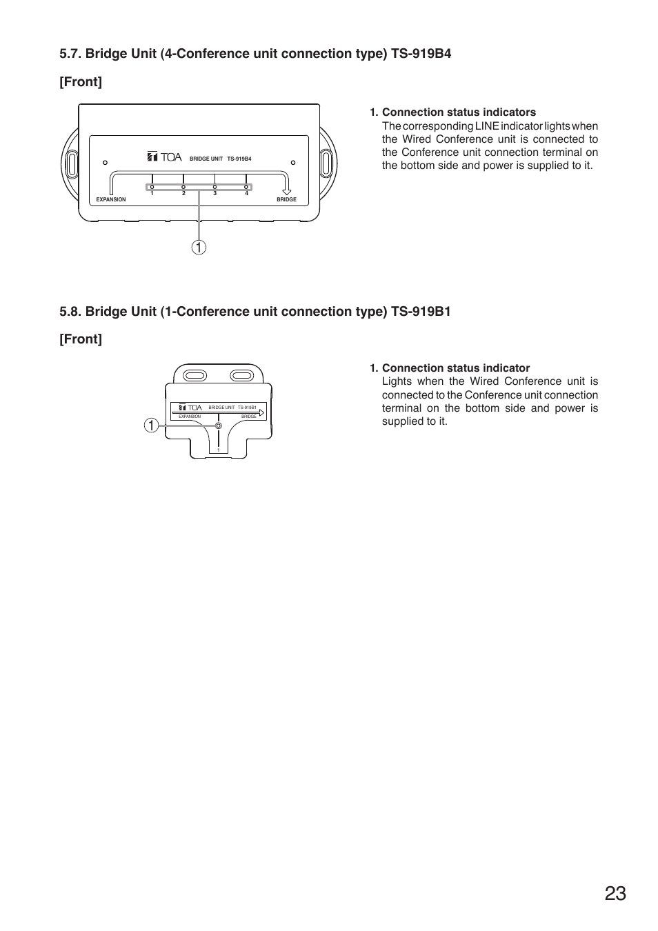 Front | Toa TS-910 Series Manual User Manual | Page 23 / 44