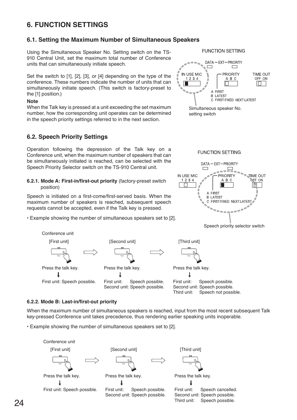 Function settings, Speech priority settings, O p. 24 | Toa TS-910 Series Manual User Manual | Page 24 / 44