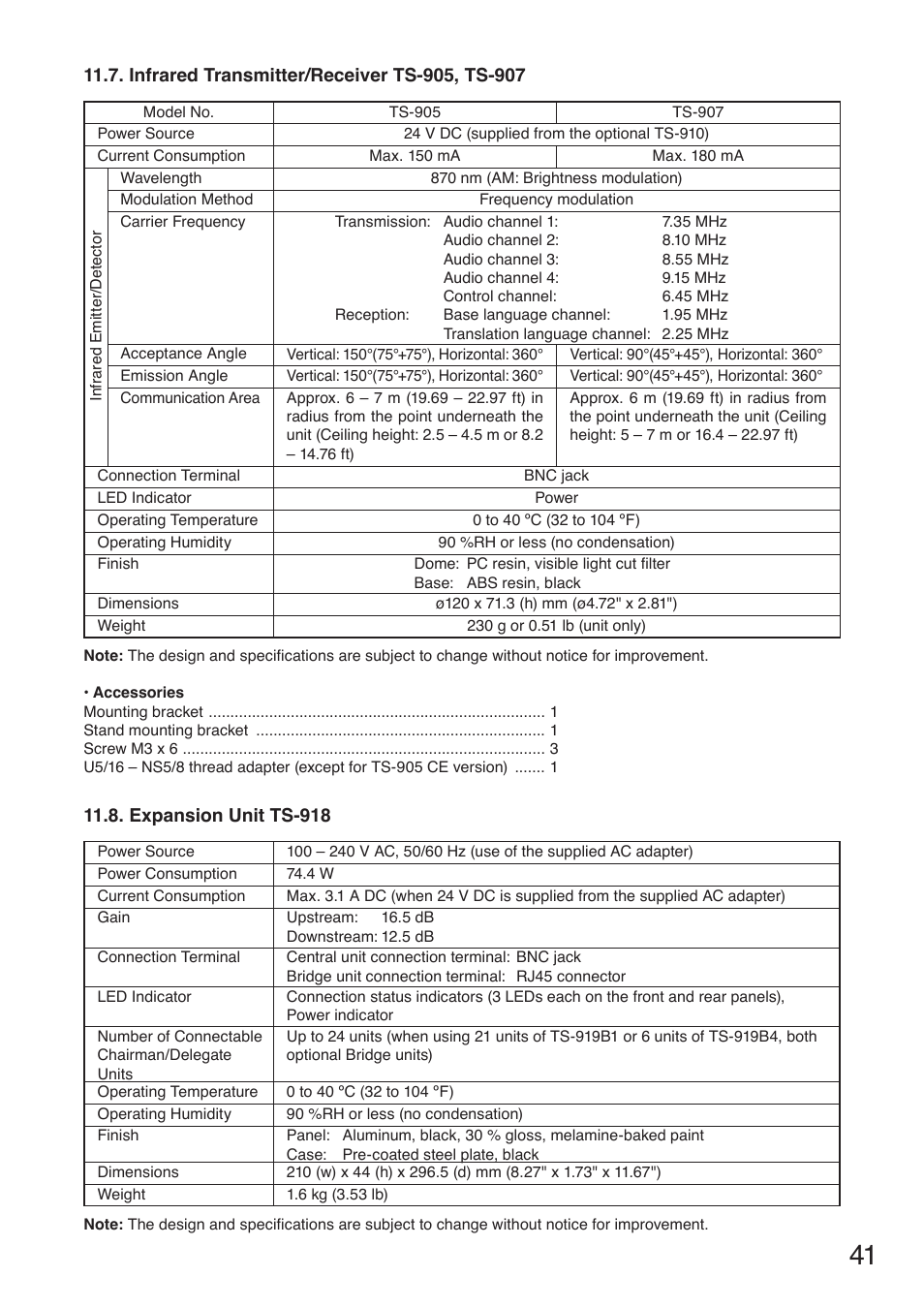 Infrared transmitter/receiver ts-905, ts-907, Expansion unit ts-918 | Toa TS-910 Series Manual User Manual | Page 41 / 44