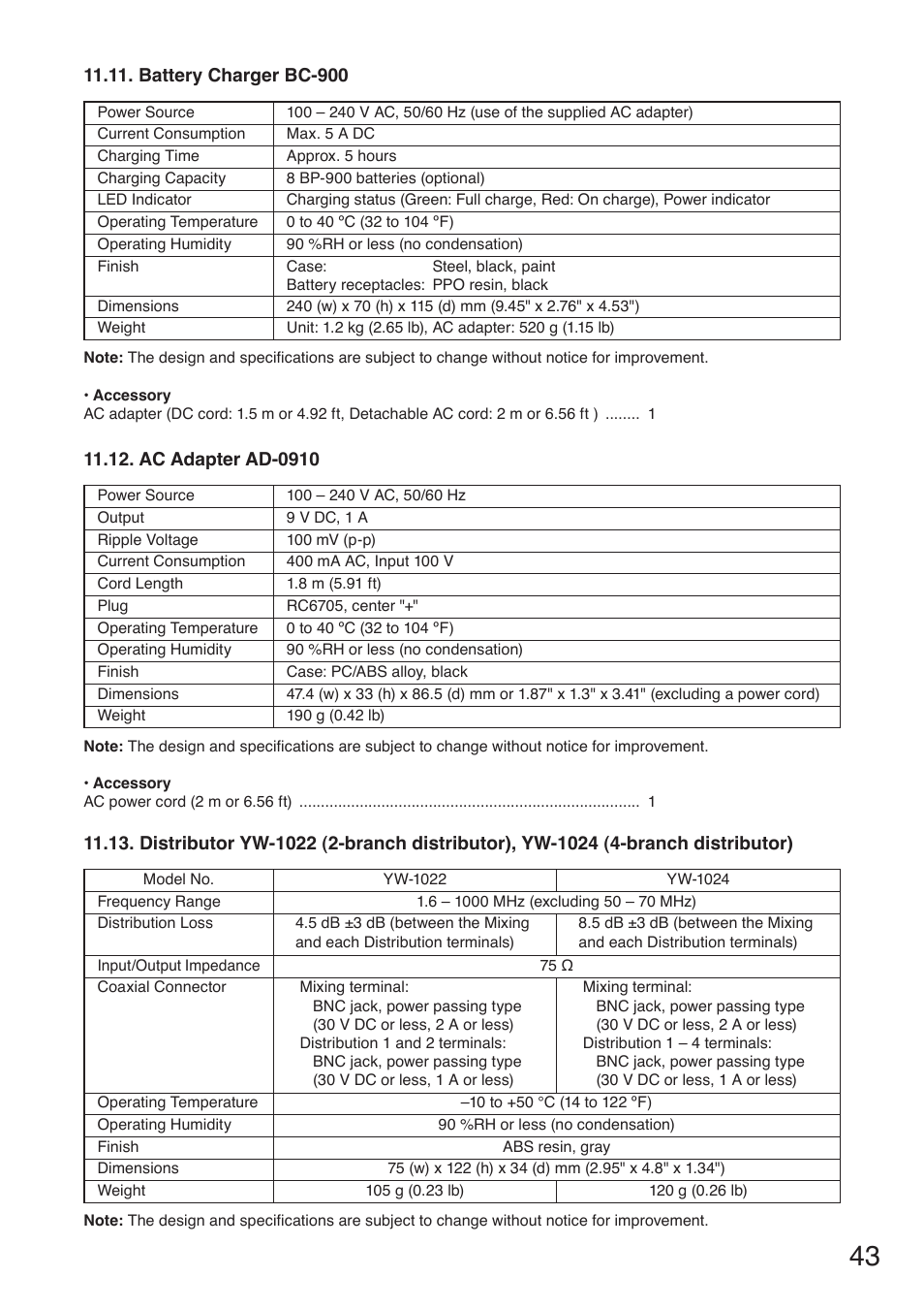 Battery charger bc-900, Ac adapter ad-0910 | Toa TS-910 Series Manual User Manual | Page 43 / 44