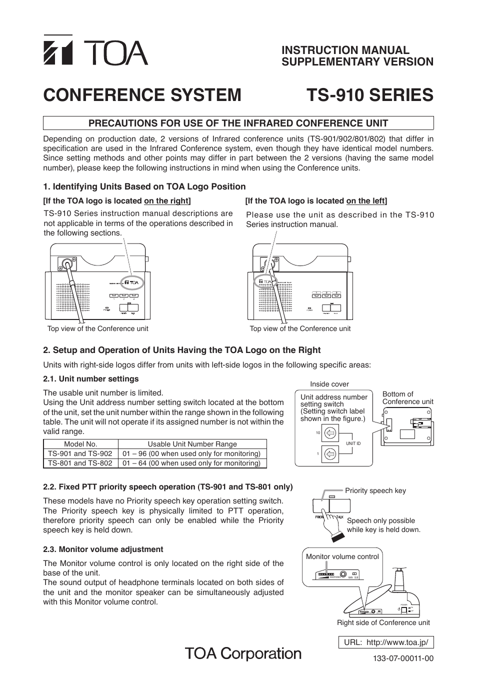 Toa TS-910 Series Supplement User Manual | 1 page