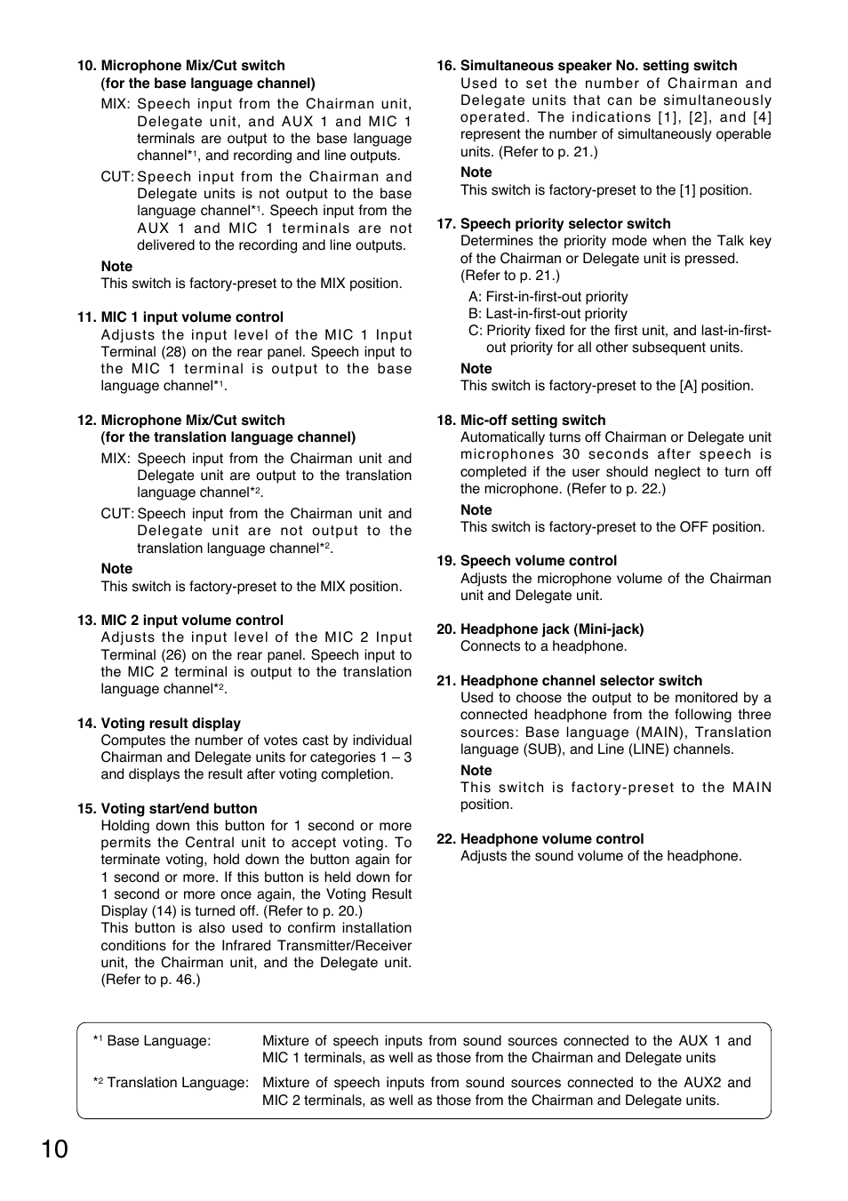 Toa TS-900 Series User Manual | Page 10 / 64