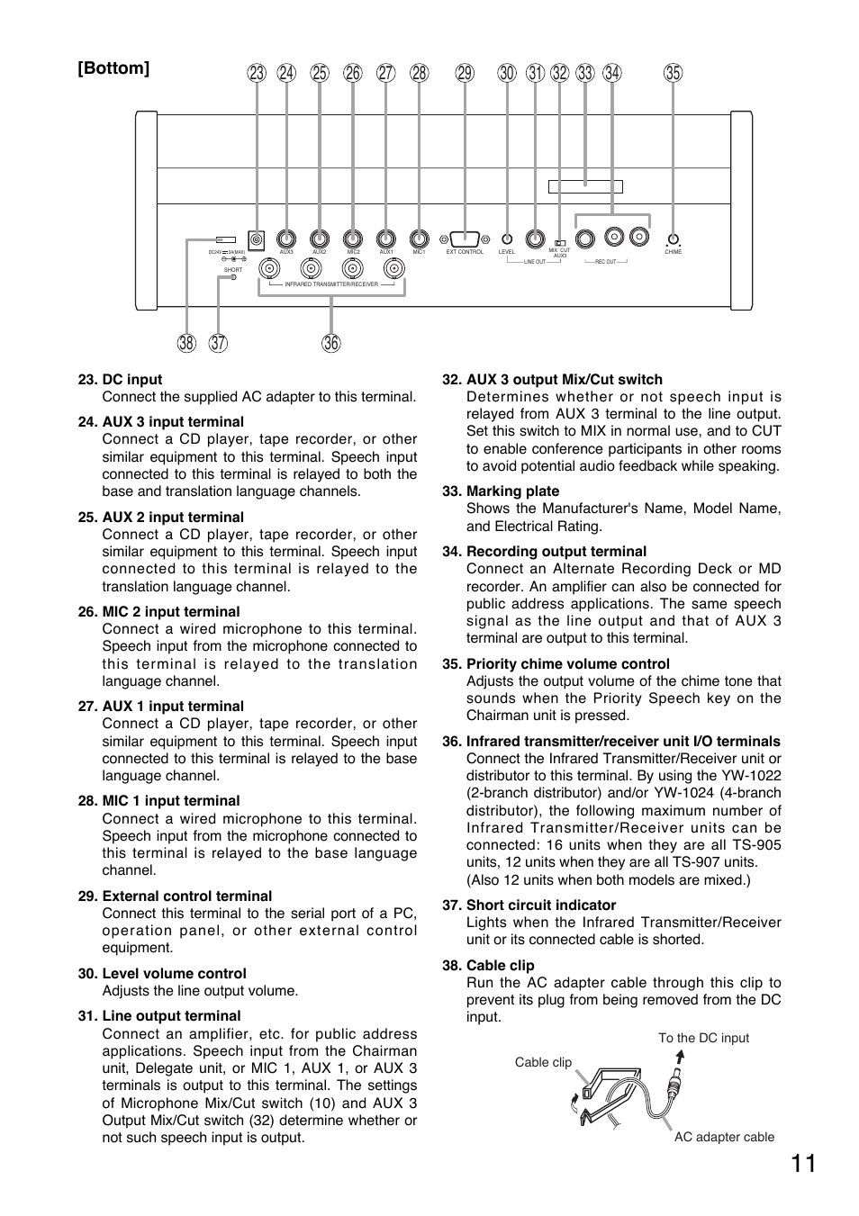 Bottom | Toa TS-900 Series User Manual | Page 11 / 64