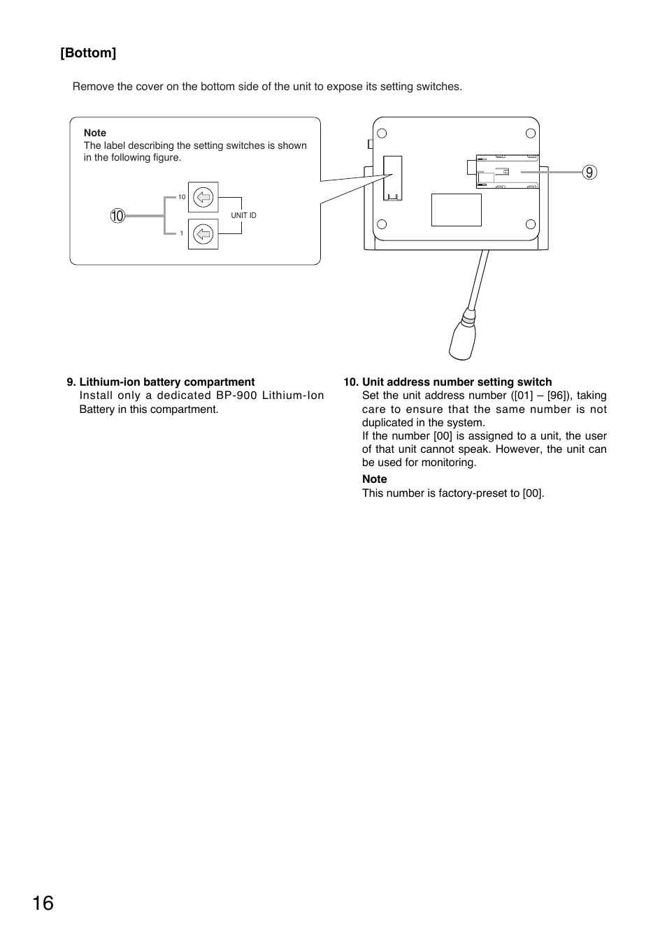 Toa TS-900 Series User Manual | Page 16 / 64