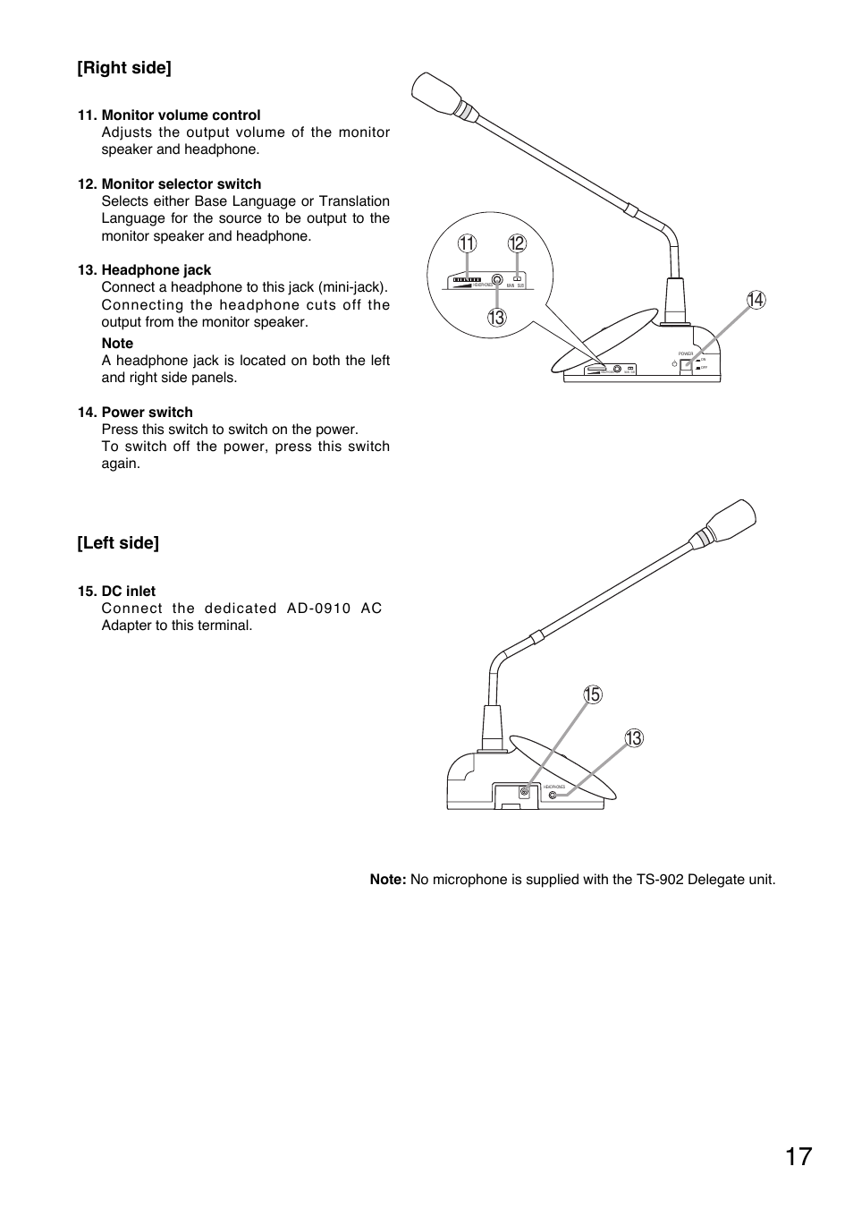 Right side, Left side | Toa TS-900 Series User Manual | Page 17 / 64