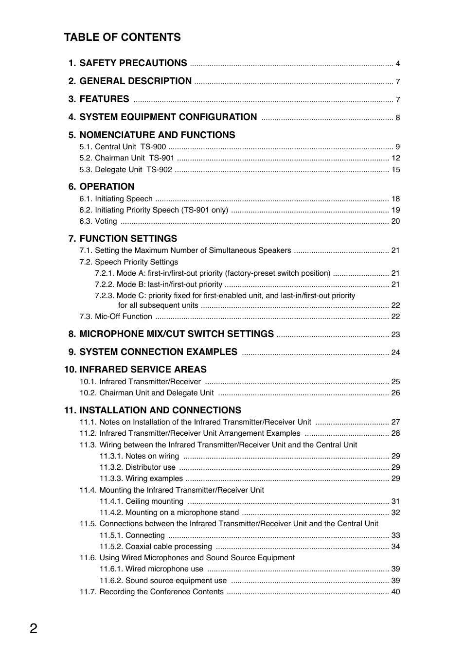 Toa TS-900 Series User Manual | Page 2 / 64