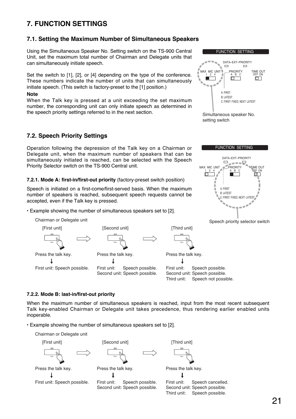 Function settings, Speech priority settings | Toa TS-900 Series User Manual | Page 21 / 64