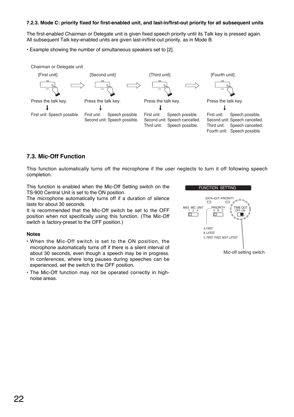 Mic-off function | Toa TS-900 Series User Manual | Page 22 / 64