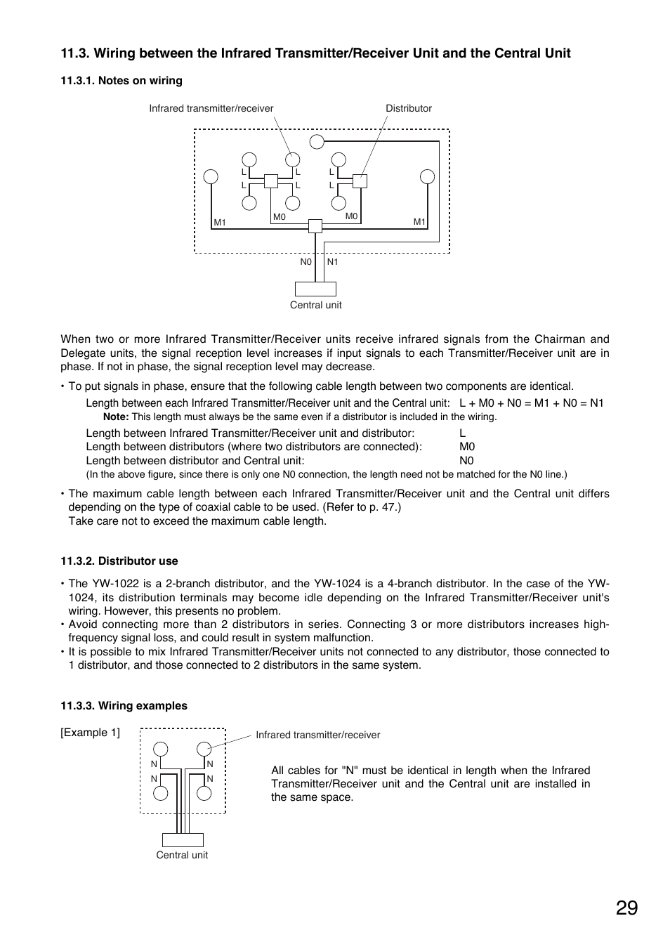 Toa TS-900 Series User Manual | Page 29 / 64