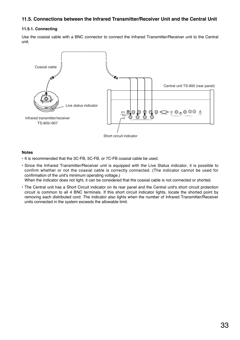 Connecting | Toa TS-900 Series User Manual | Page 33 / 64