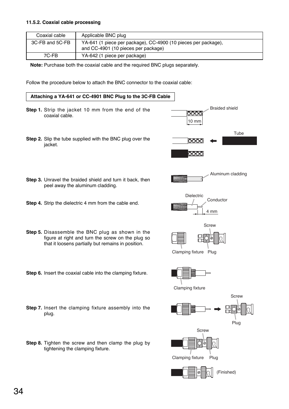 Toa TS-900 Series User Manual | Page 34 / 64