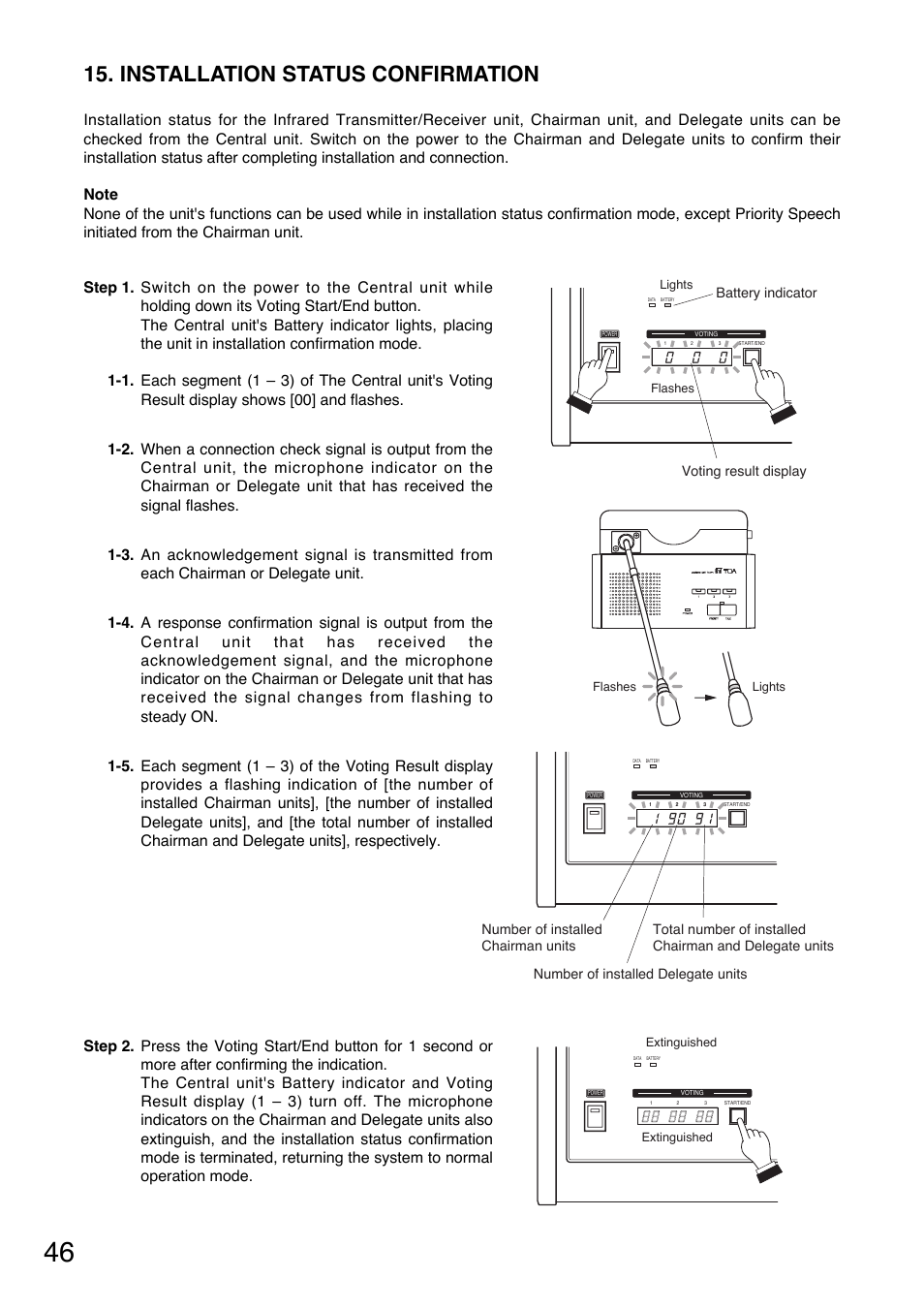 Installation status confirmation, Battery indicator voting result display | Toa TS-900 Series User Manual | Page 46 / 64