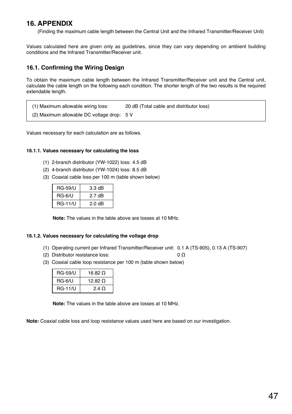 Appendix | Toa TS-900 Series User Manual | Page 47 / 64
