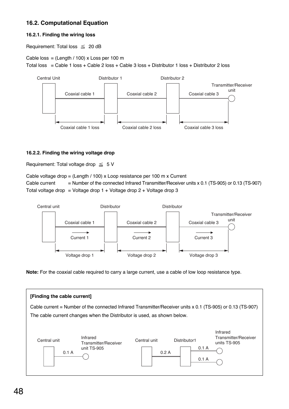 Computational equation | Toa TS-900 Series User Manual | Page 48 / 64