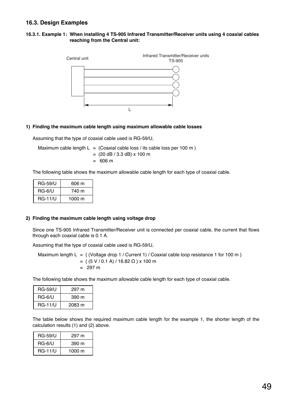 Toa TS-900 Series User Manual | Page 49 / 64