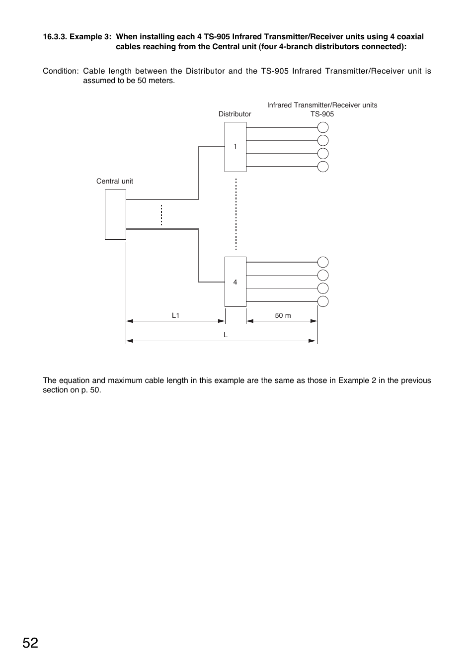 Toa TS-900 Series User Manual | Page 52 / 64