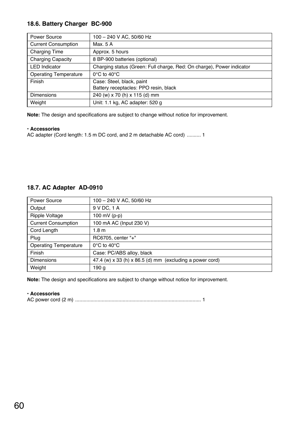 Toa TS-900 Series User Manual | Page 60 / 64