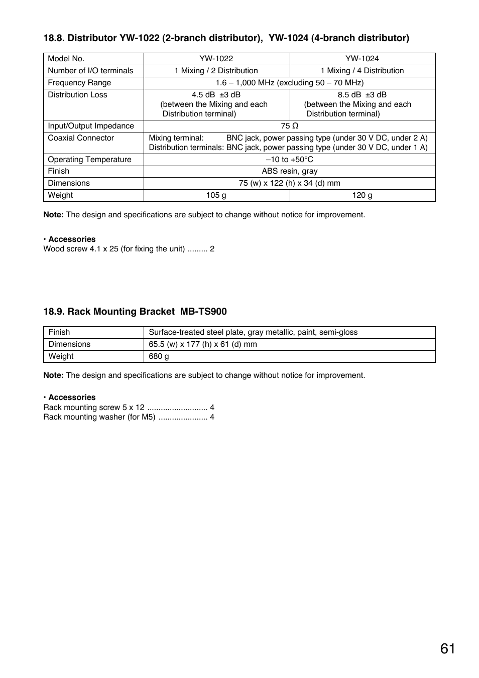 Toa TS-900 Series User Manual | Page 61 / 64