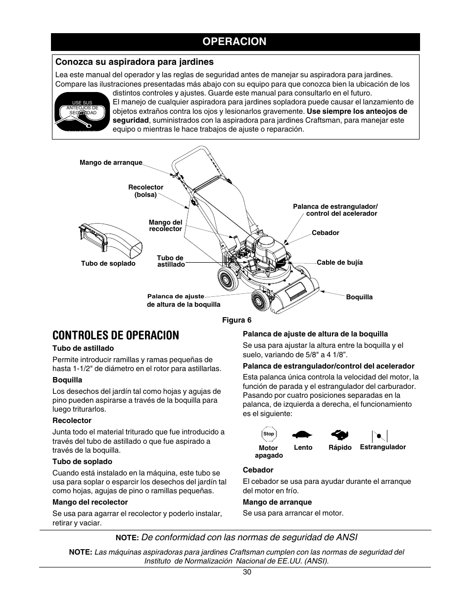 Controles de operacion, Operacion, Conozca su aspiradora para jardines | De conformidad con las normas de seguridad de ansi | Craftsman 247.77011 User Manual | Page 30 / 40