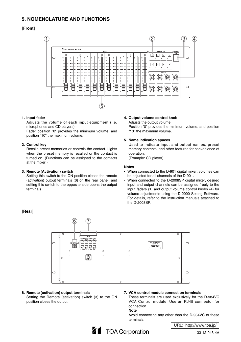 Toa D-911 User Manual | Page 2 / 2