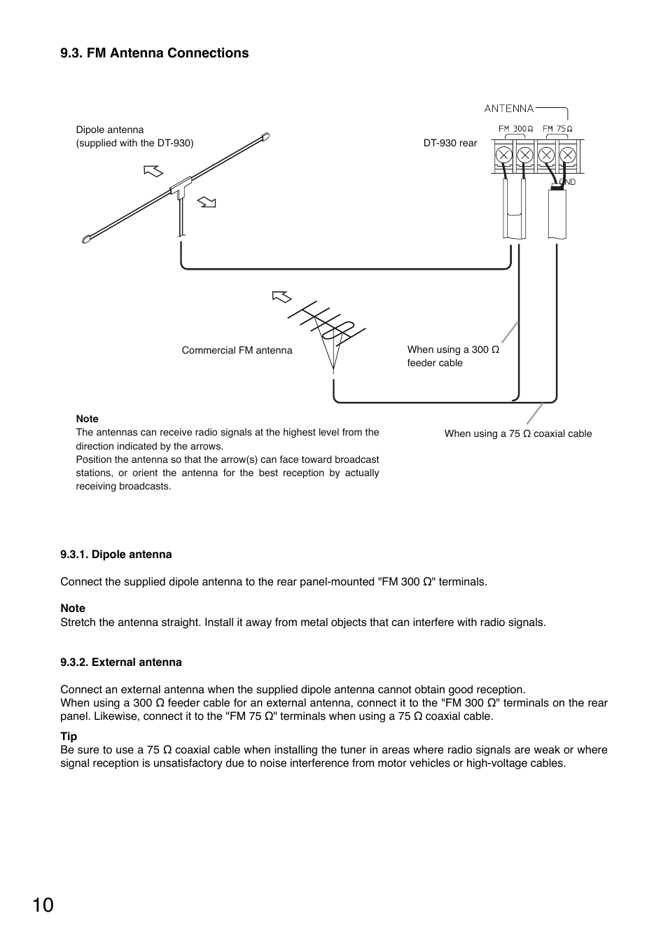 Toa DT-930 UL User Manual | Page 10 / 12