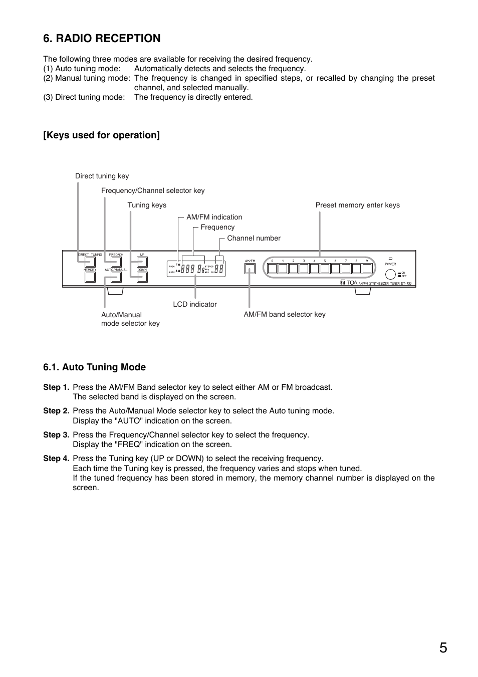 Radio reception | Toa DT-930 UL User Manual | Page 5 / 12